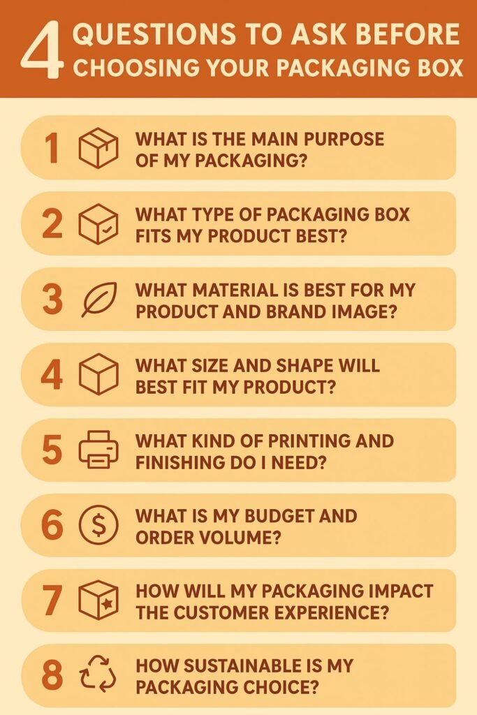 10 FAQs You Must Know Before Choosing Right Packaging Boxes