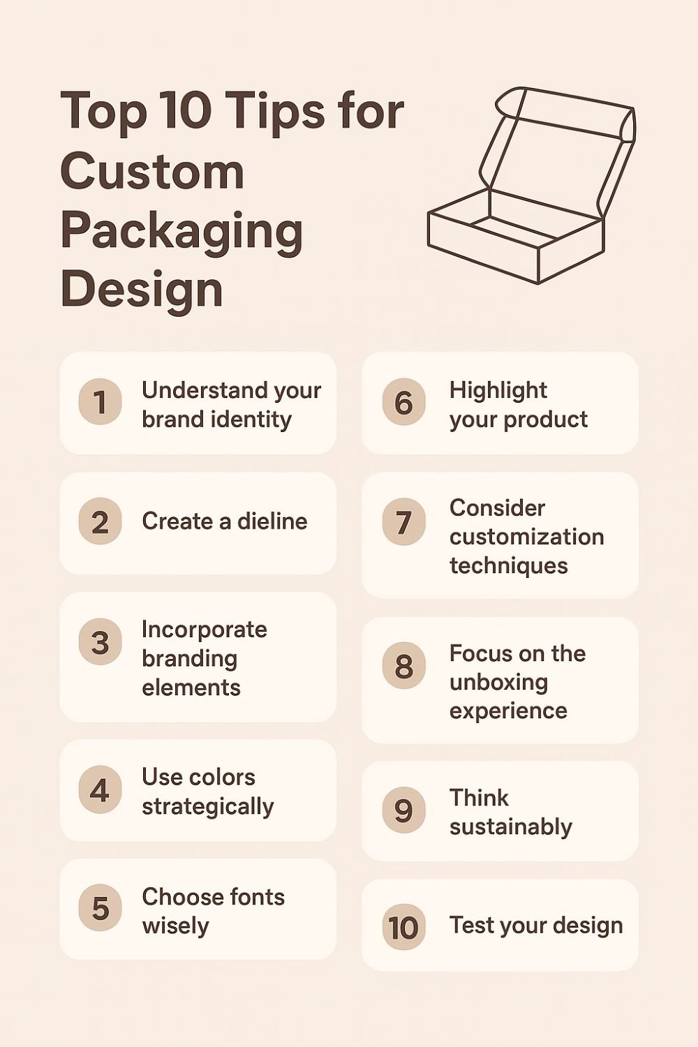 how to design packaging boxes