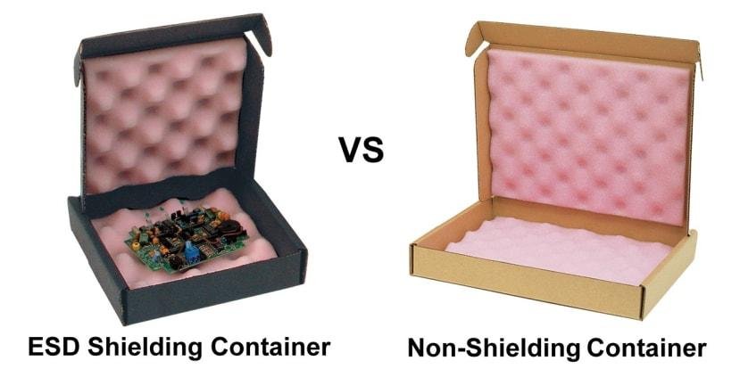 ESD paper box